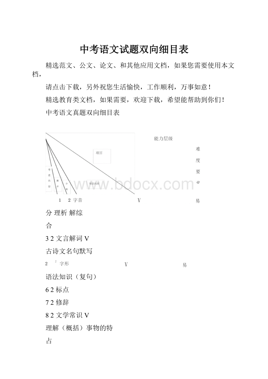 中考语文试题双向细目表.docx