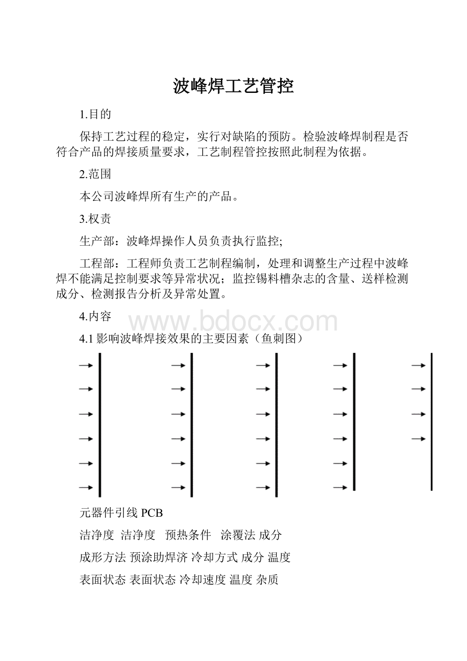 波峰焊工艺管控.docx