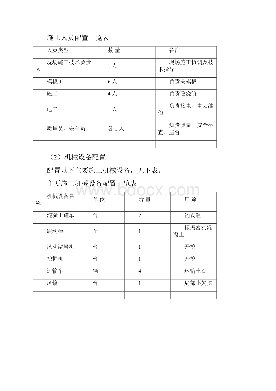 泥垭隧道仰拱首件工程施工方案.docx_第3页