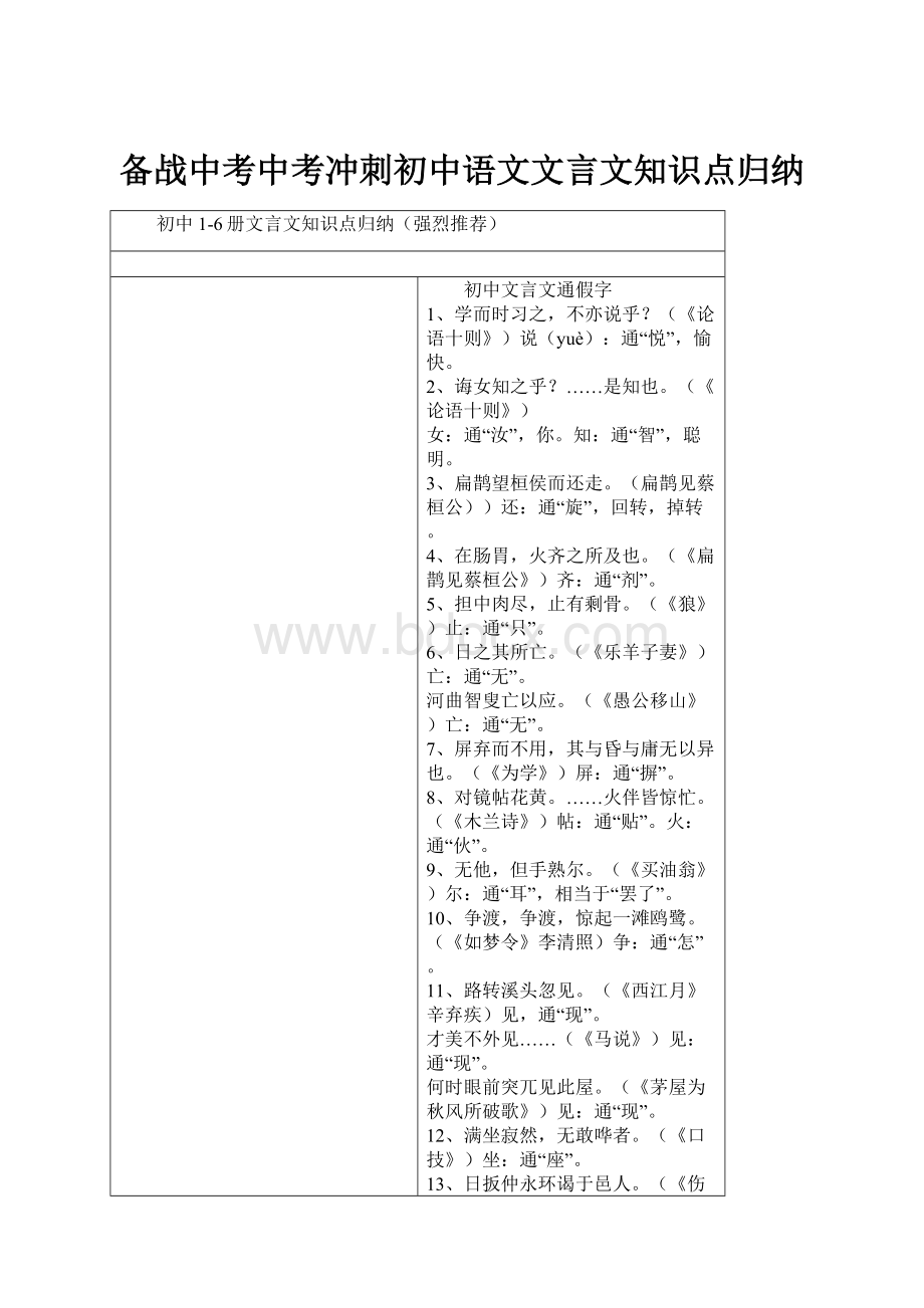 备战中考中考冲刺初中语文文言文知识点归纳.docx_第1页