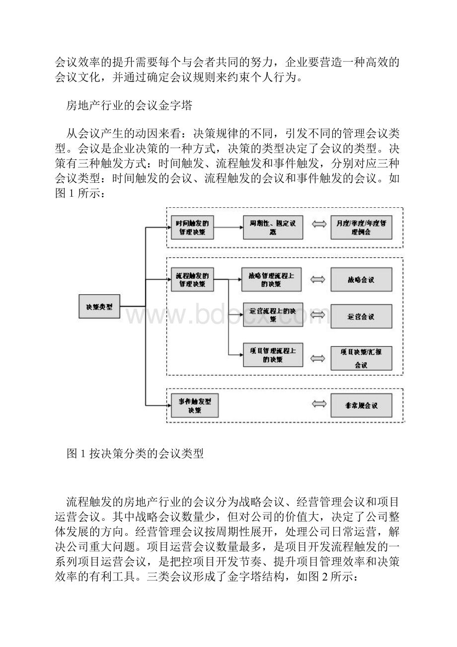 浅谈房地产行业会议管理.docx_第3页