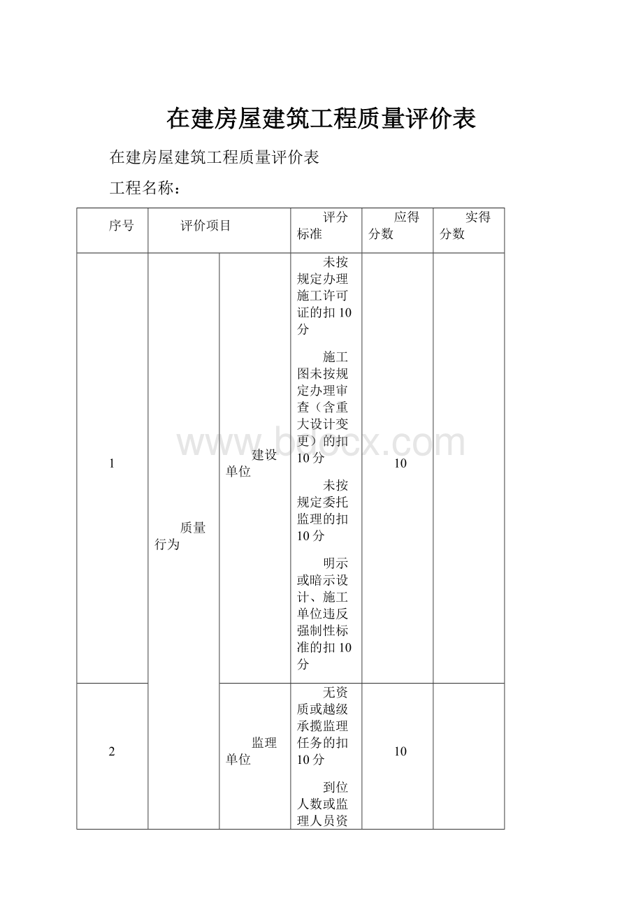 在建房屋建筑工程质量评价表.docx