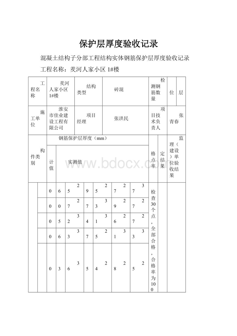 保护层厚度验收记录.docx