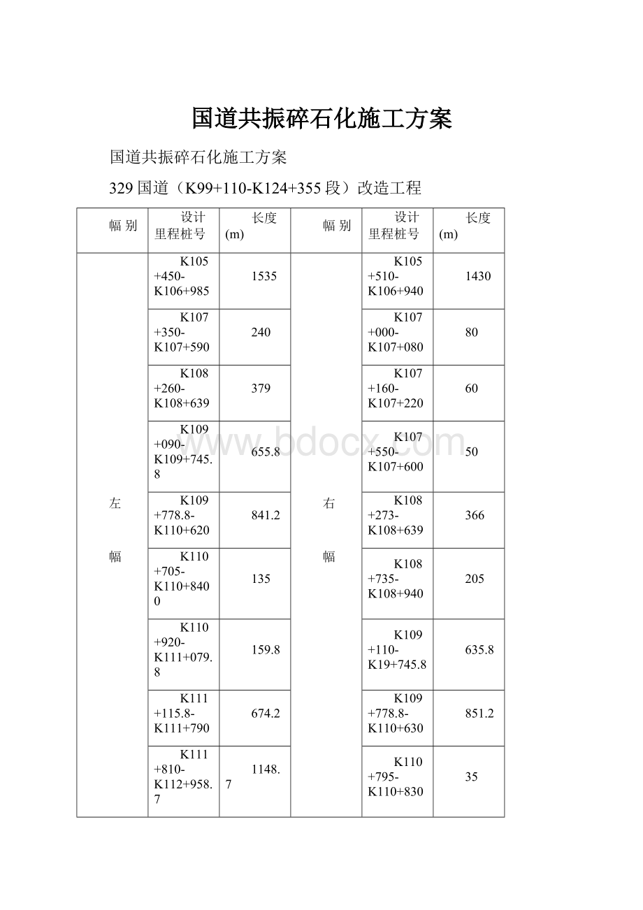 国道共振碎石化施工方案.docx_第1页