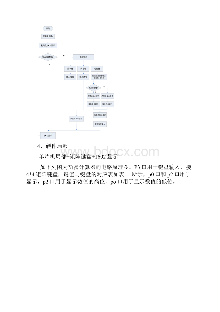 新基于51单片机的简易计算器.docx_第2页