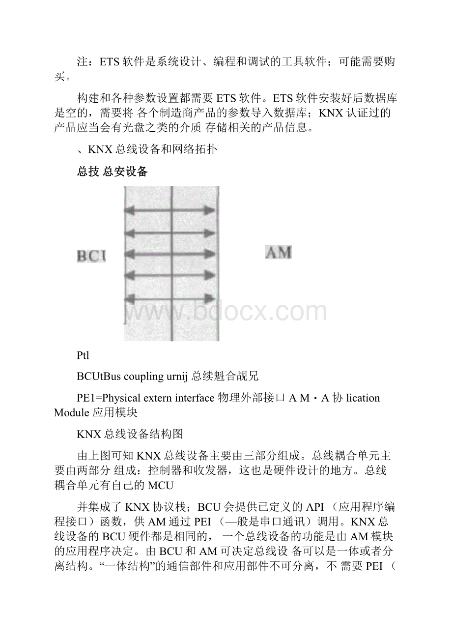 KNX协议入门.docx_第3页