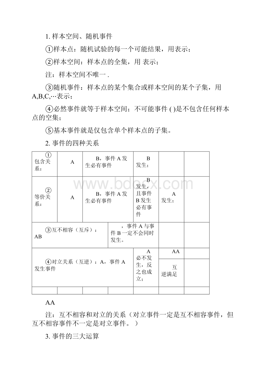 概率论与数理统计复习提纲.docx_第3页