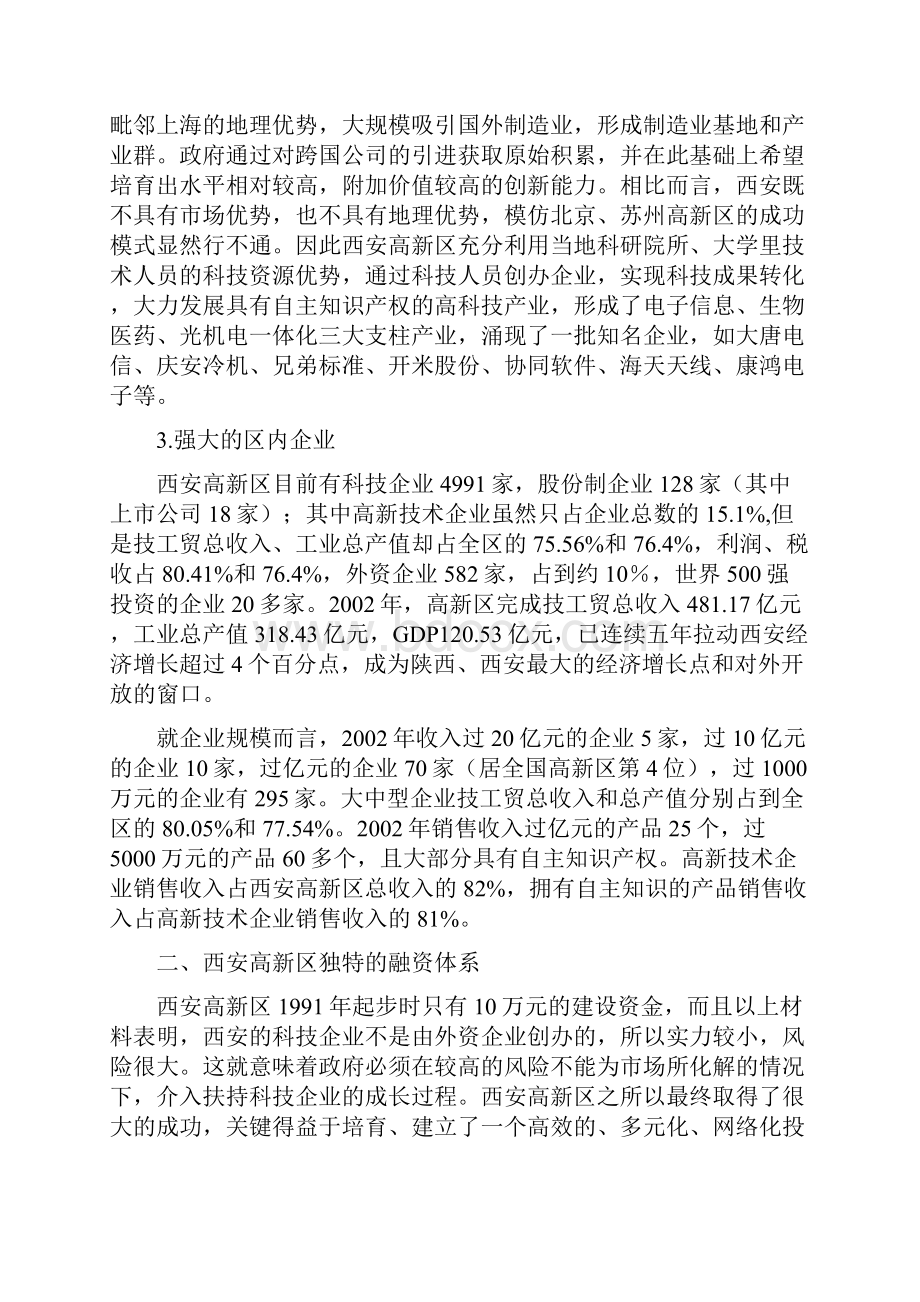 西安高新技术开发区融资情况调研报告样板doc 12页.docx_第2页