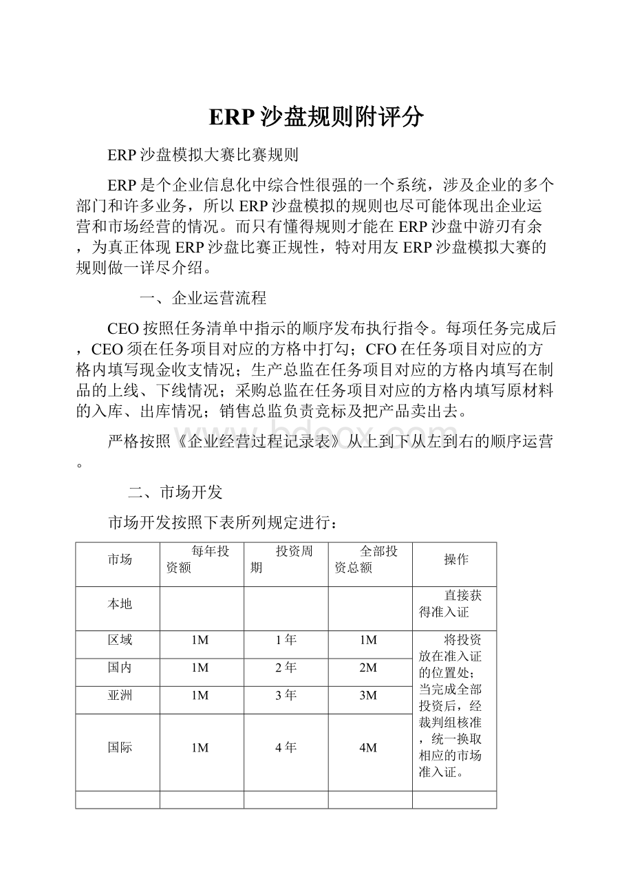 ERP沙盘规则附评分.docx_第1页