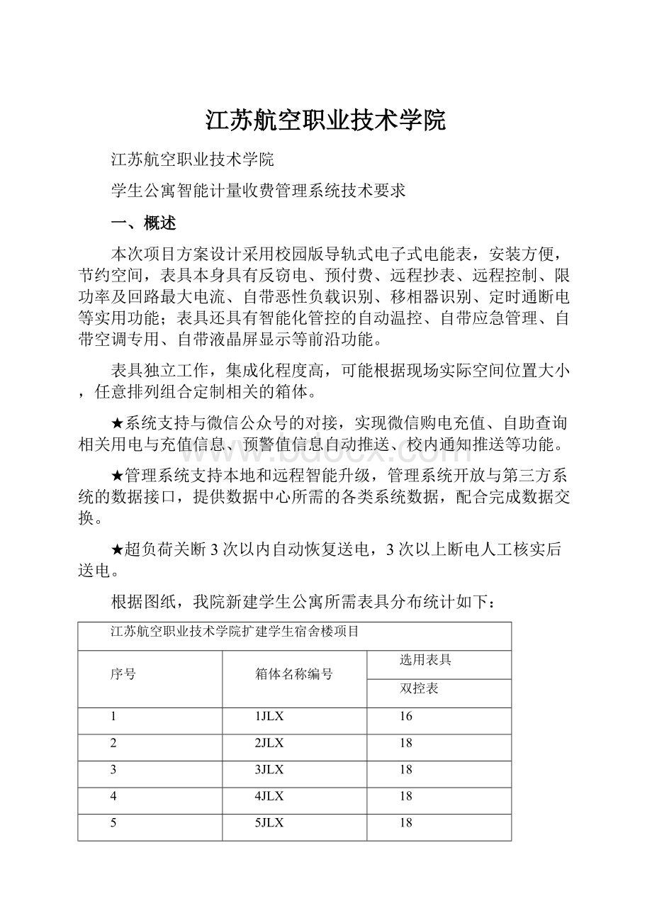 江苏航空职业技术学院.docx