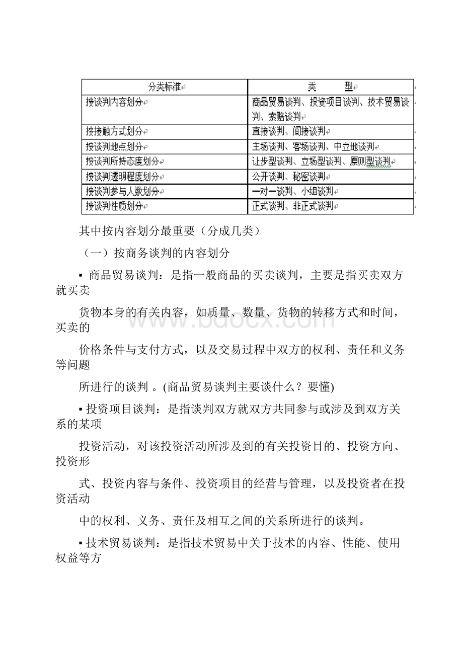 国际商务谈判期末复习.docx_第3页