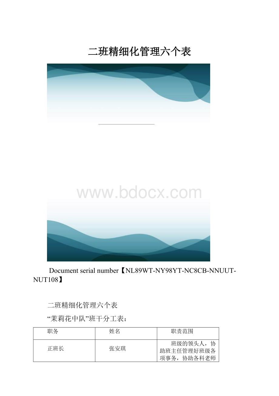 二班精细化管理六个表.docx