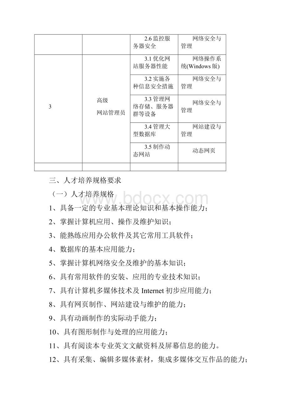 《计算机网络技术》专业网站制作与网页设计方向人才培养方案 2.docx_第3页