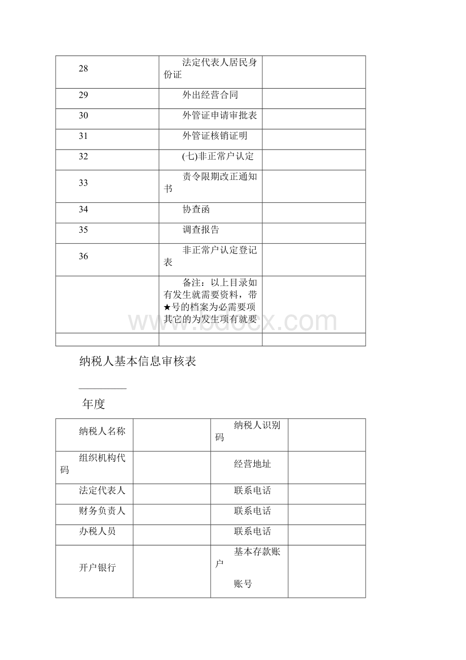 档案所需要资料适用房地产开发 企业.docx_第3页