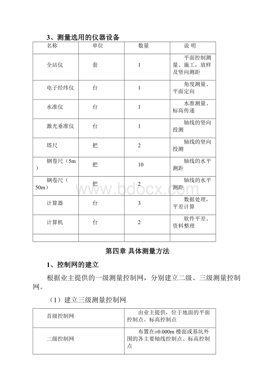 测量放线专项方案.docx_第3页