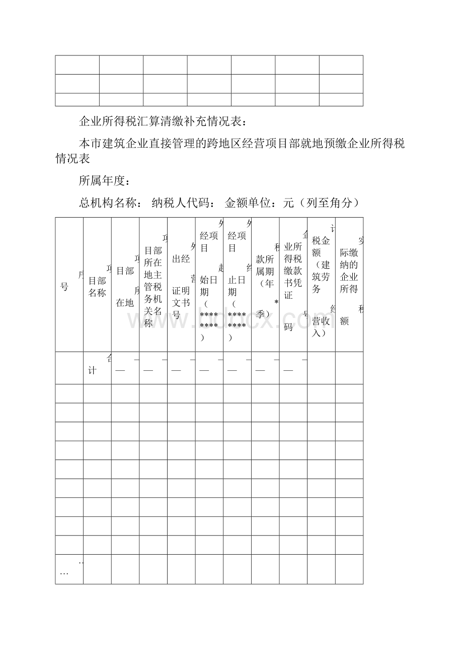 企业所得税汇算清缴.docx_第2页