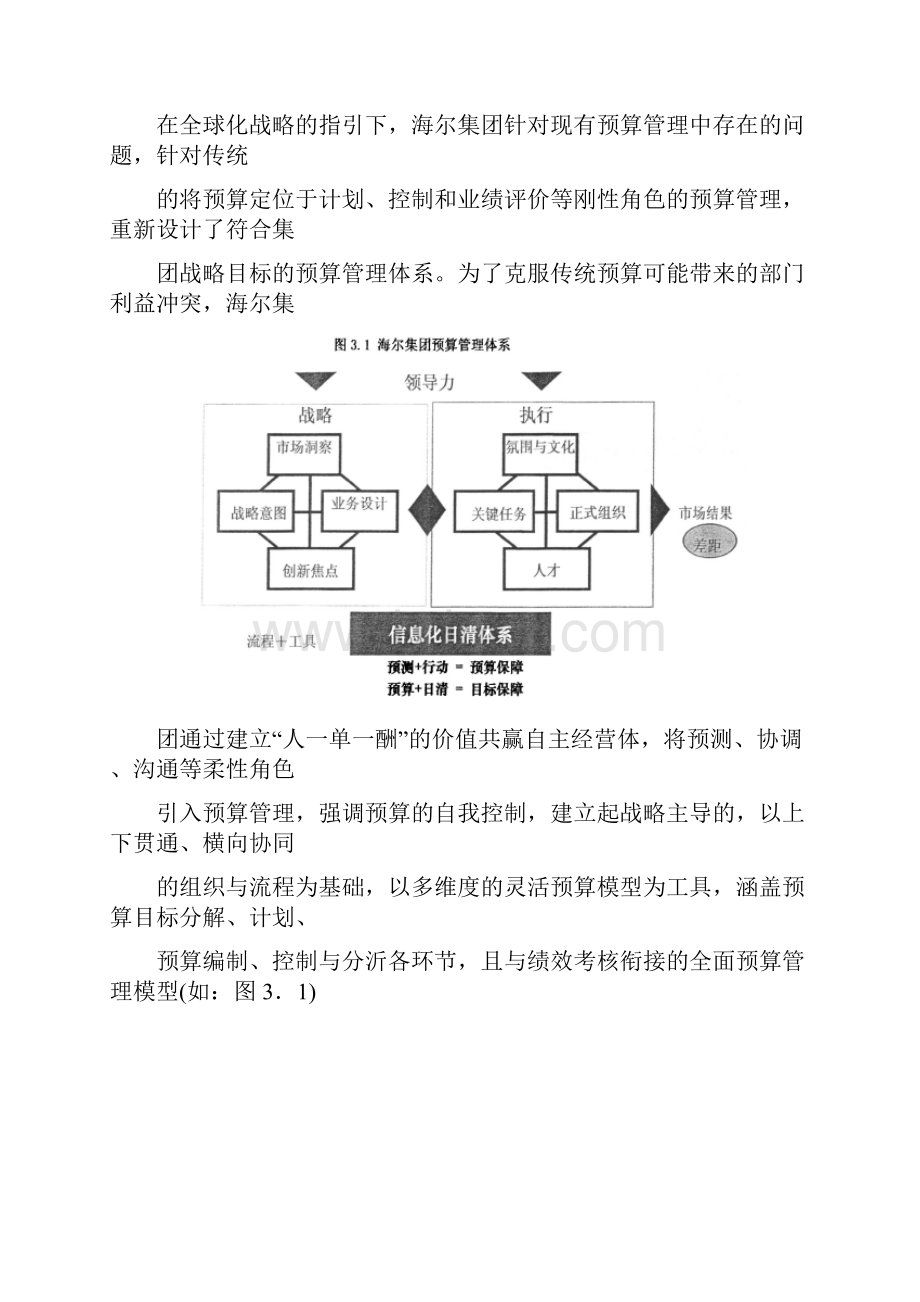 海尔集团全面预算管理.docx_第3页