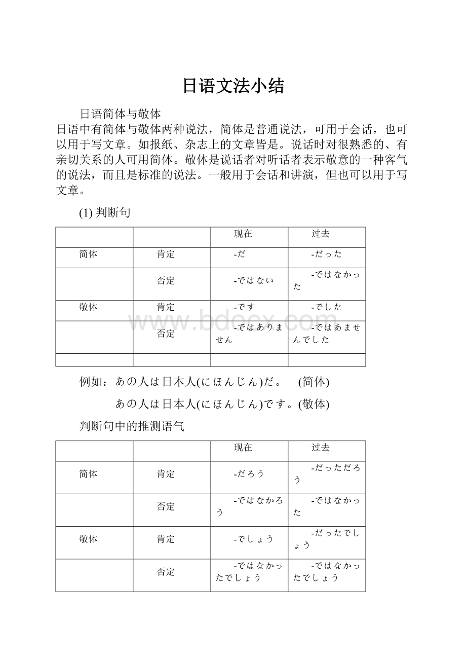 日语文法小结.docx_第1页