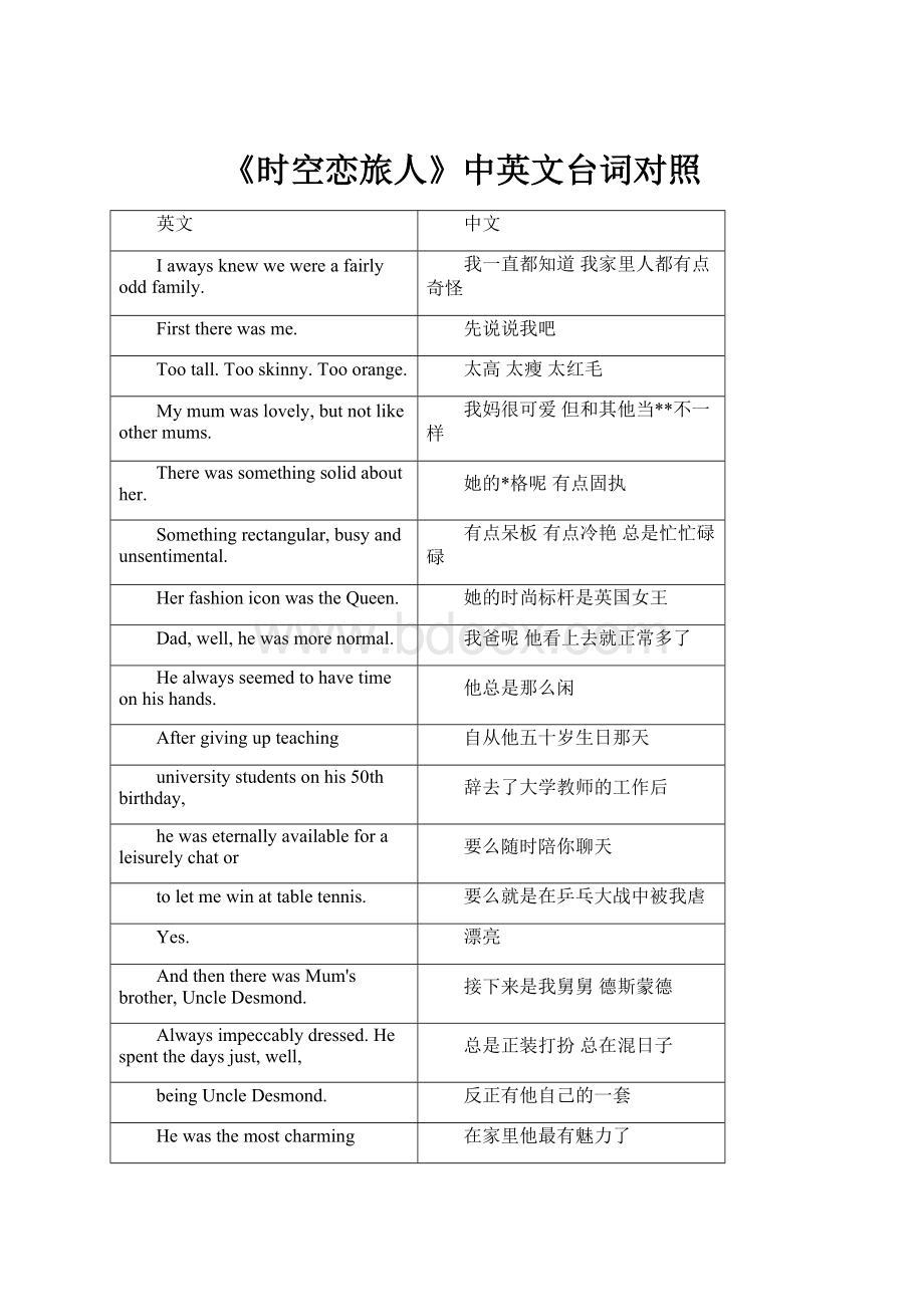 《时空恋旅人》中英文台词对照.docx_第1页