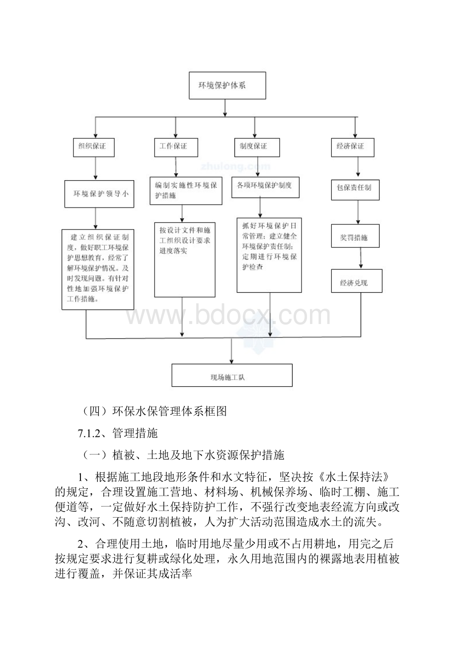 环境保护管理体系措施.docx_第3页