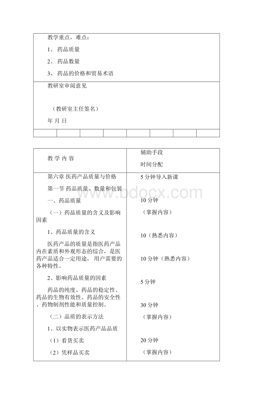 医药国际贸易6.docx_第2页