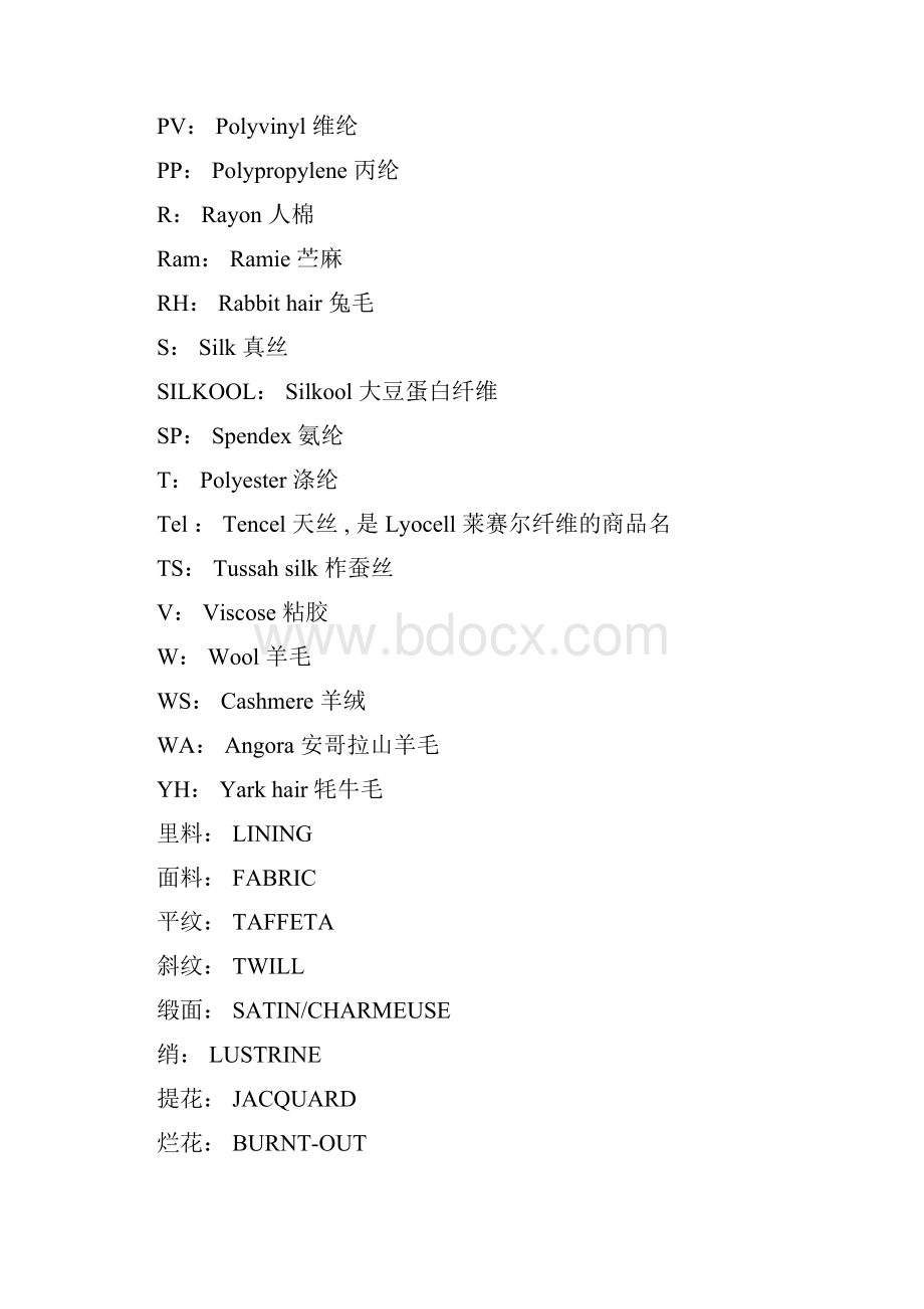 各种服装面料成分的中英文及缩写.docx_第2页