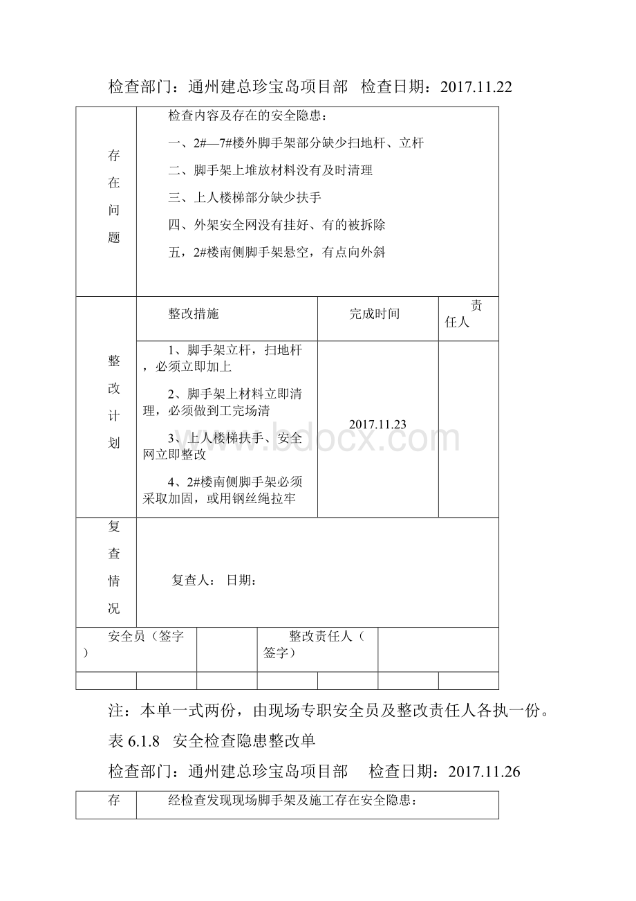 安全检查隐患整改单618.docx_第2页