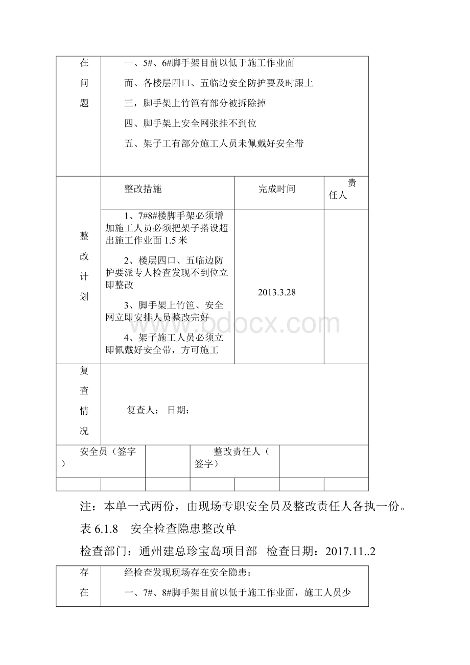 安全检查隐患整改单618.docx_第3页