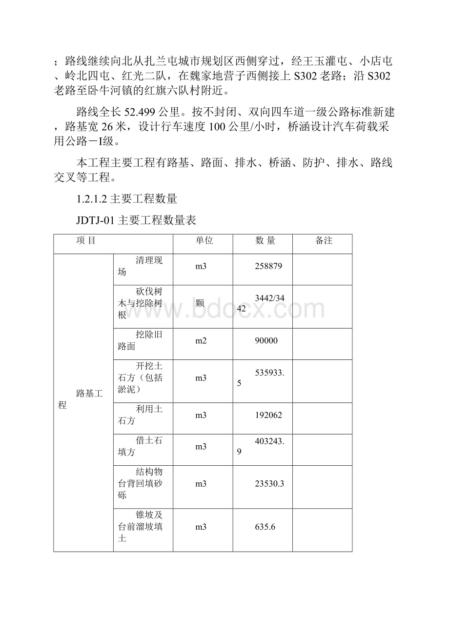 省道施工组织设计.docx_第2页