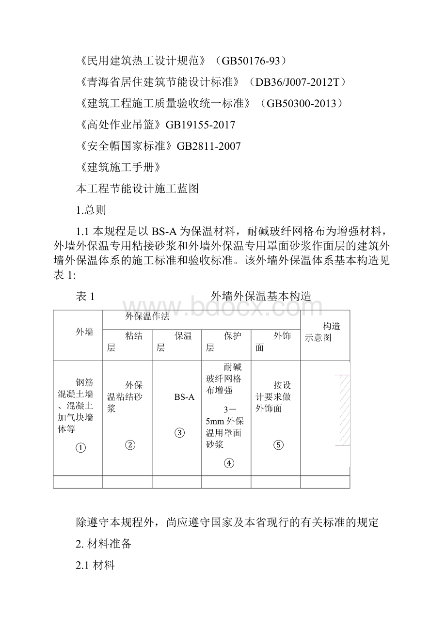 某某工程外墙外保温施工方案.docx_第2页