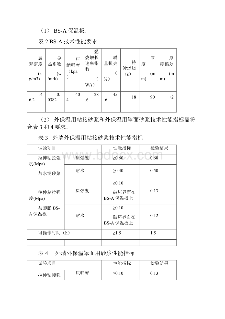 某某工程外墙外保温施工方案.docx_第3页