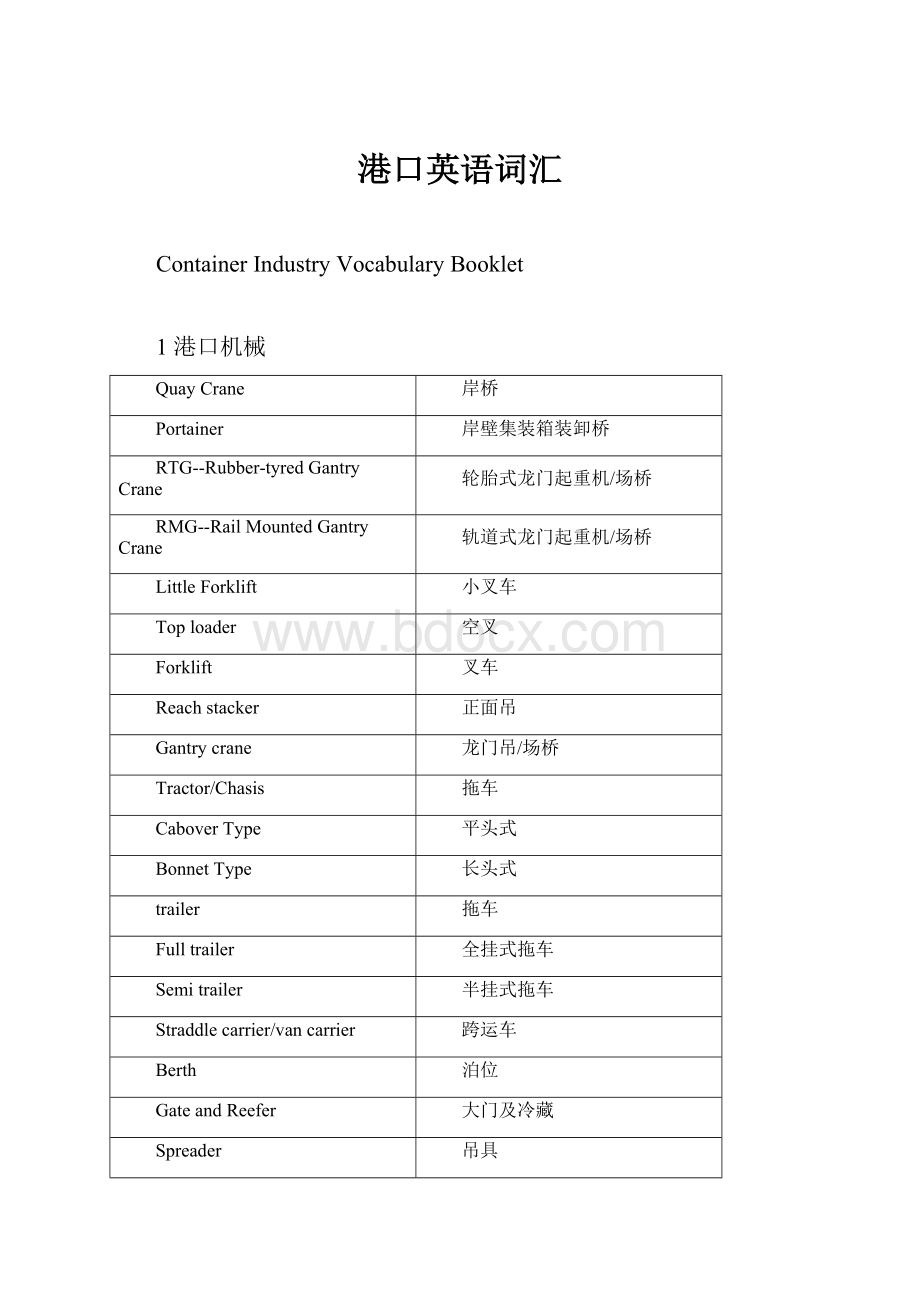 港口英语词汇.docx_第1页