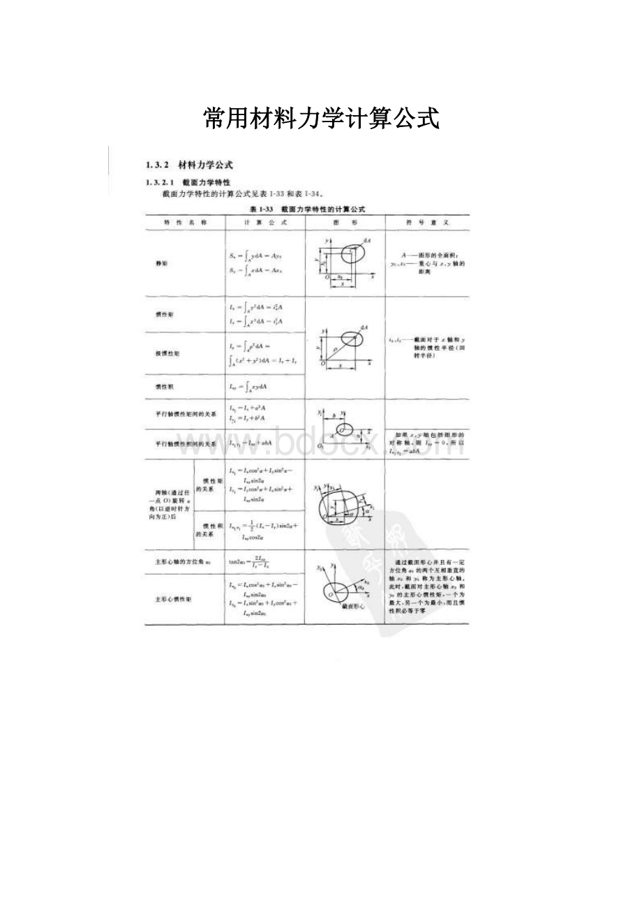 常用材料力学计算公式.docx