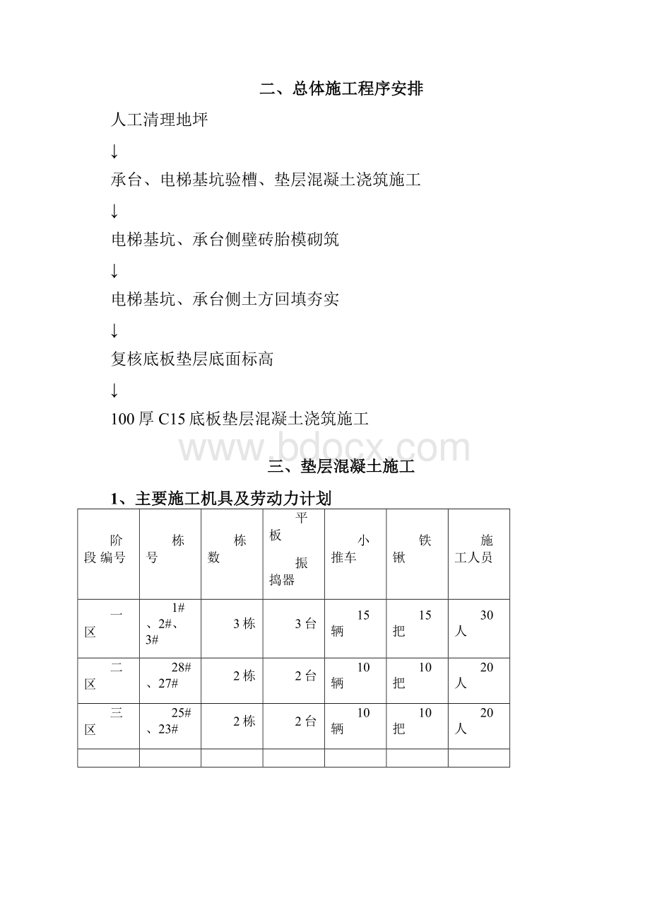 砖胎膜及基础垫层施工方案.docx_第3页