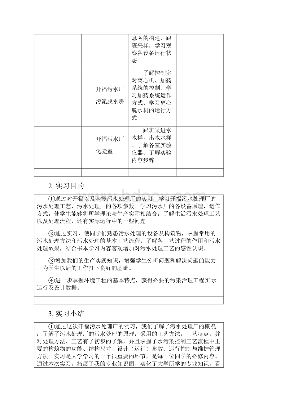 中南林业科技大学生产实习报告污水处理厂实习.docx_第3页