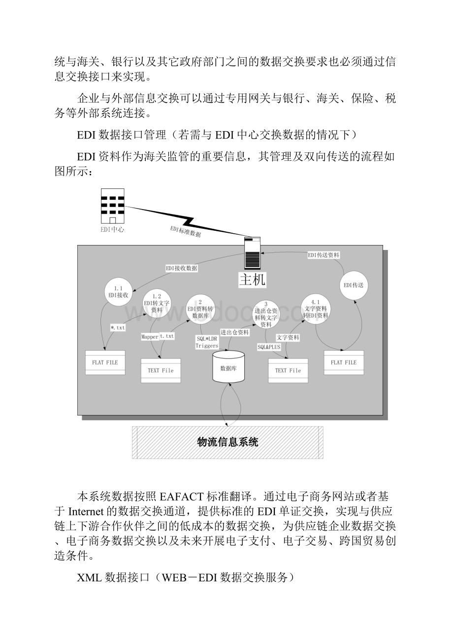 物流中心整体设计方案3.docx_第2页