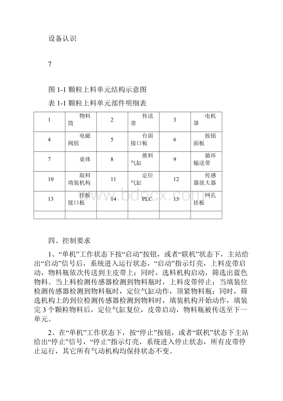 815Q实训指导书.docx_第2页