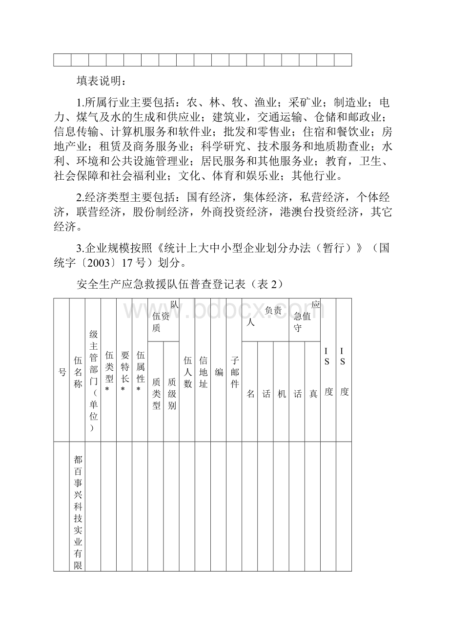 安全生产应急资源.docx_第2页