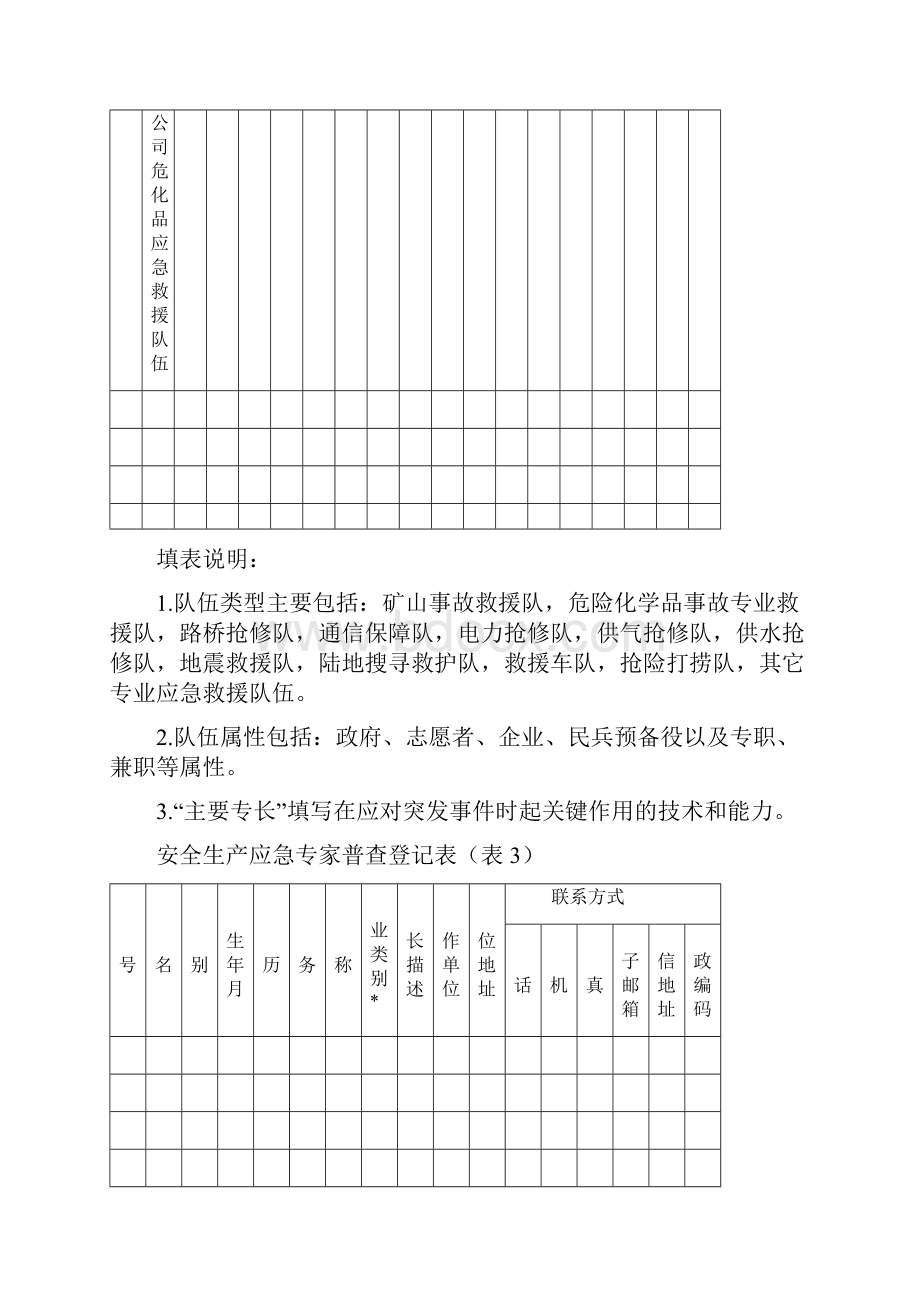 安全生产应急资源.docx_第3页