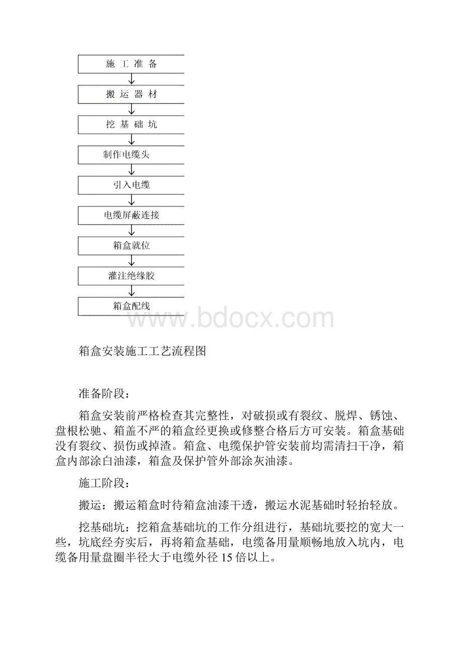 信号工艺.docx_第3页