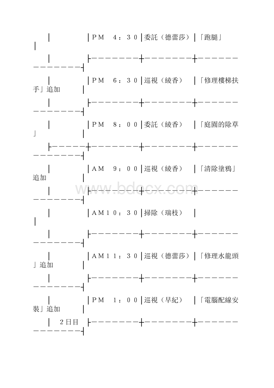 完整版人妻管理员1攻略.docx_第2页