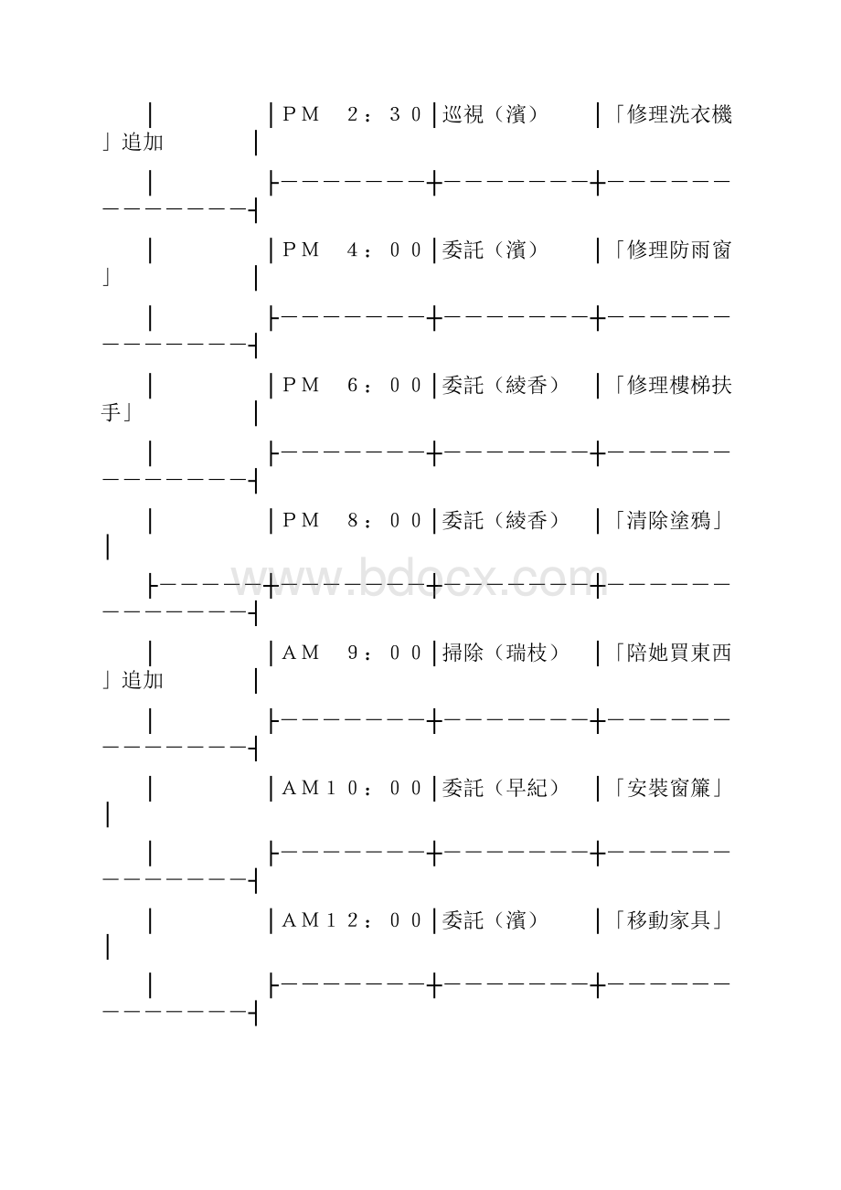 完整版人妻管理员1攻略.docx_第3页