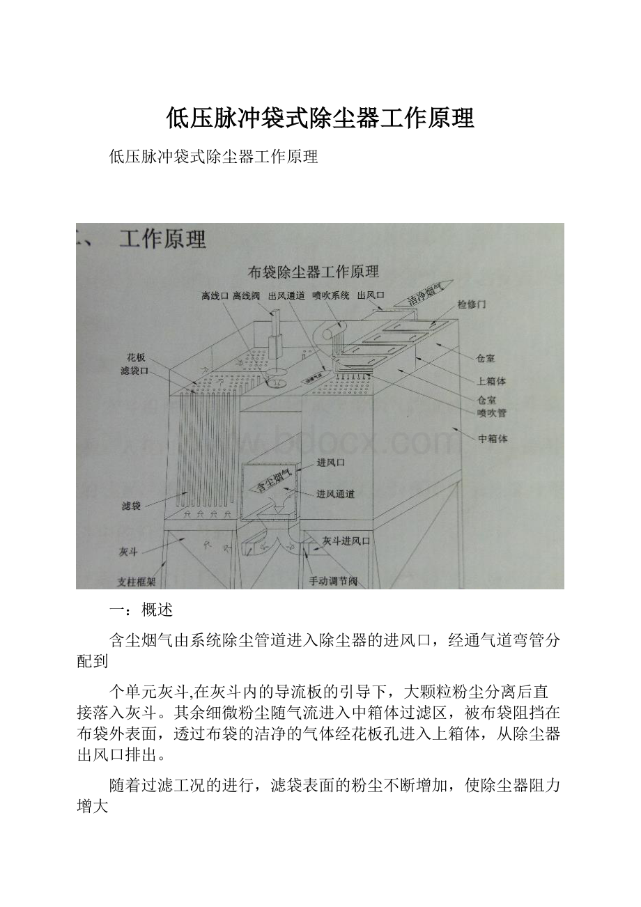 低压脉冲袋式除尘器工作原理.docx_第1页