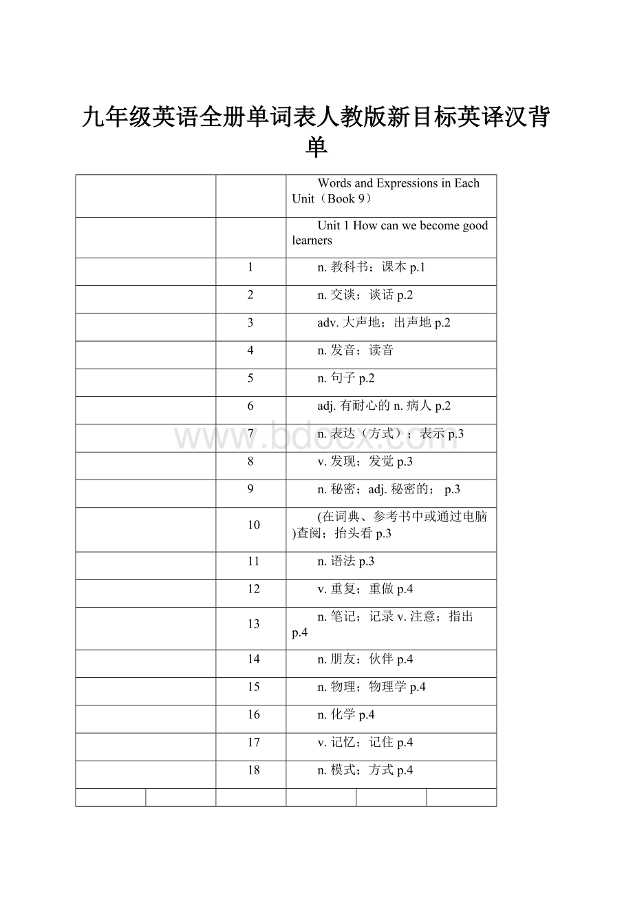 九年级英语全册单词表人教版新目标英译汉背单.docx