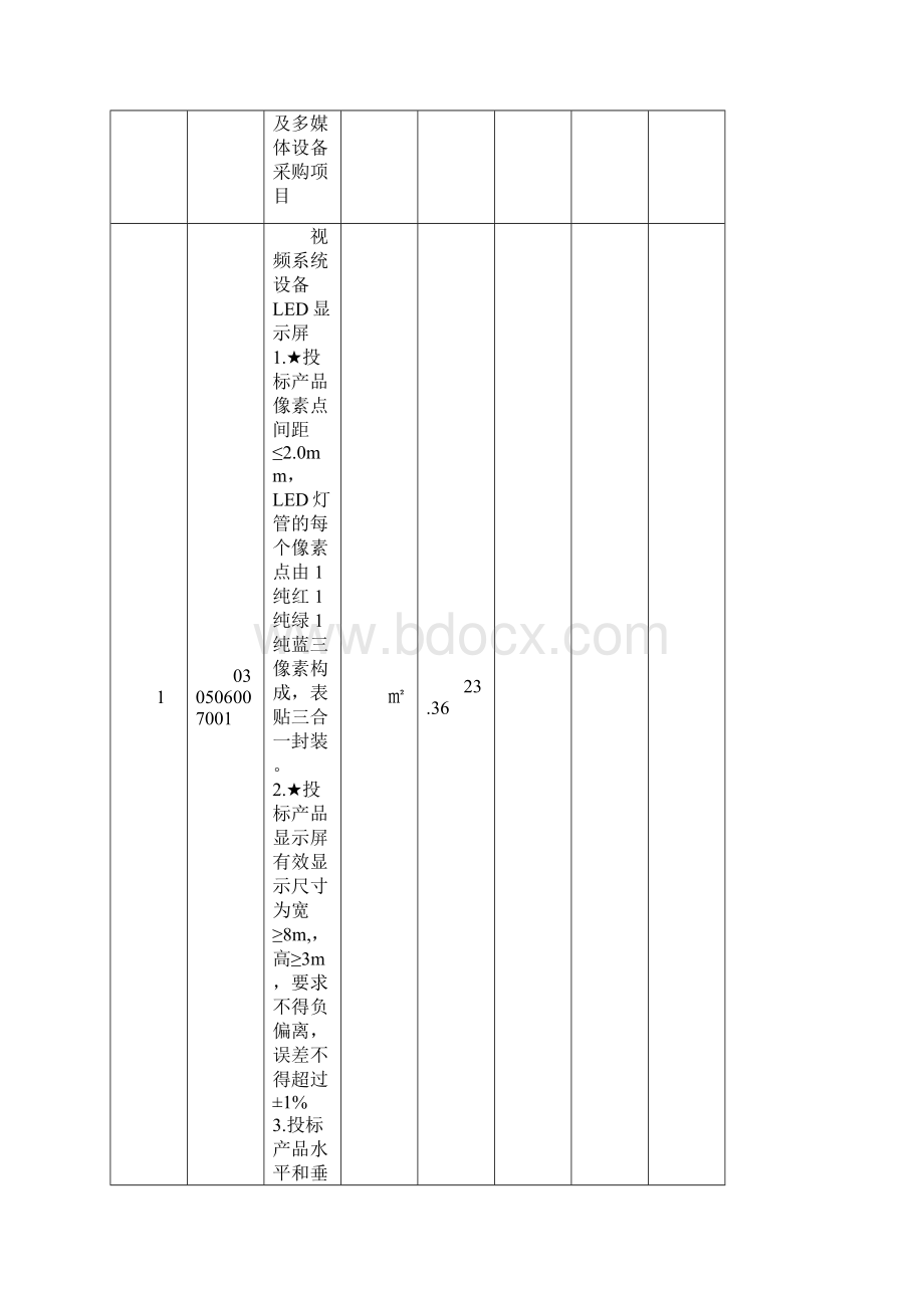 博兴经济开发区党群服务中心LED屏及多媒体设备采购项目采.docx_第2页