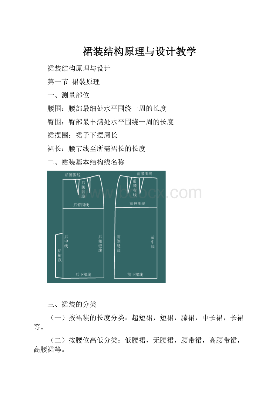 裙装结构原理与设计教学.docx_第1页