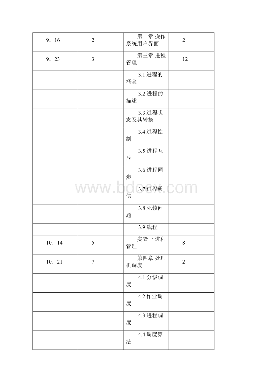 计算机操作系统原理剖析.docx_第2页