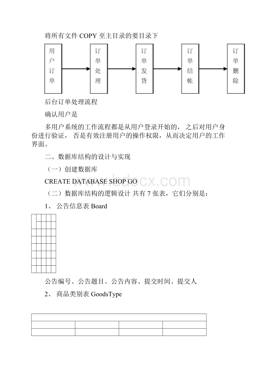 网上商城购物系统.docx_第3页