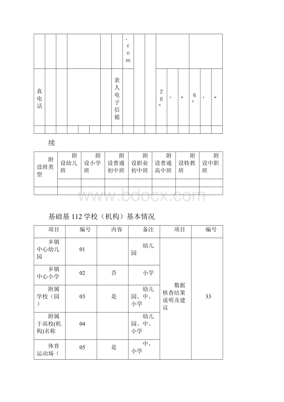 小学基层报表印刷版.docx_第3页