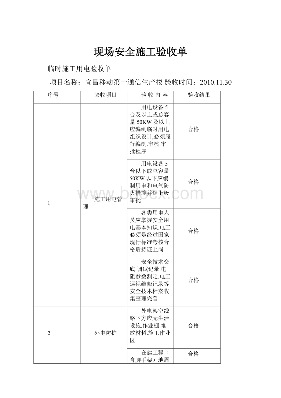 现场安全施工验收单.docx